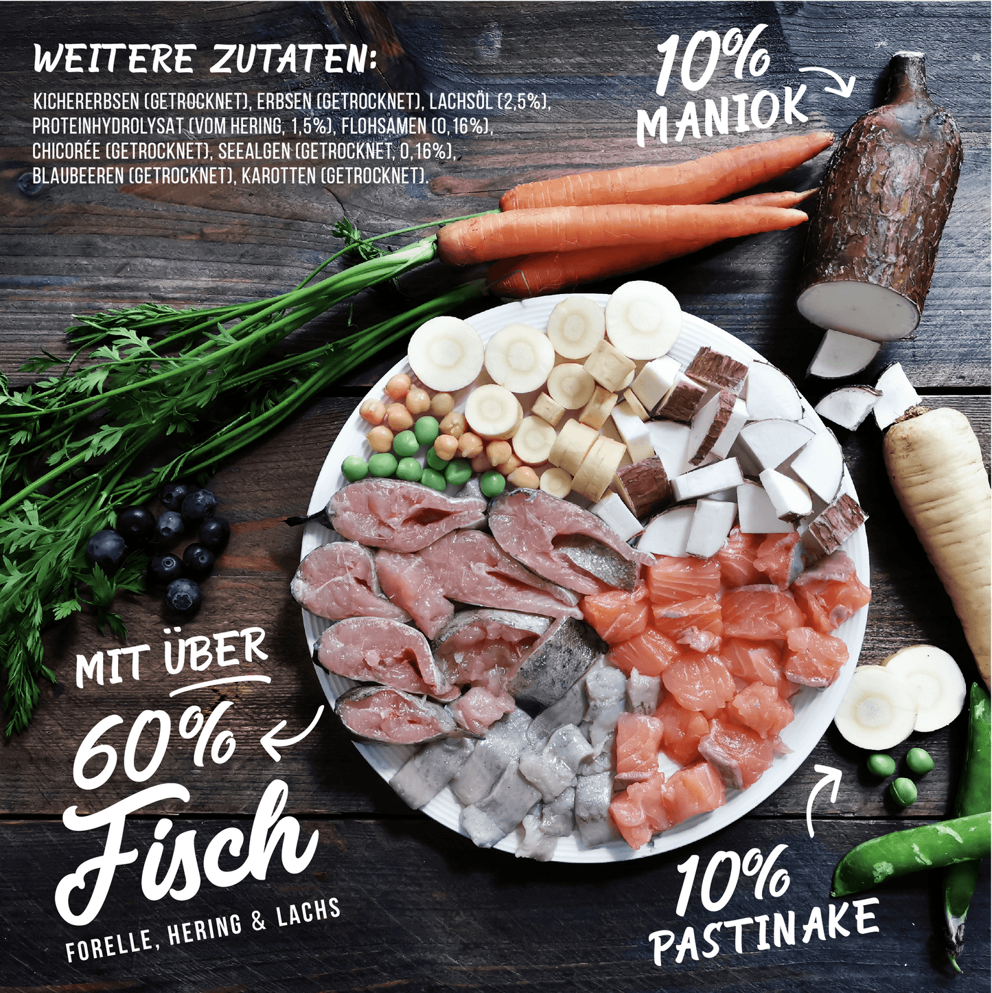 "Noch ganz Fisch im Kopp?" - Softes Trockenfutter mit Fisch