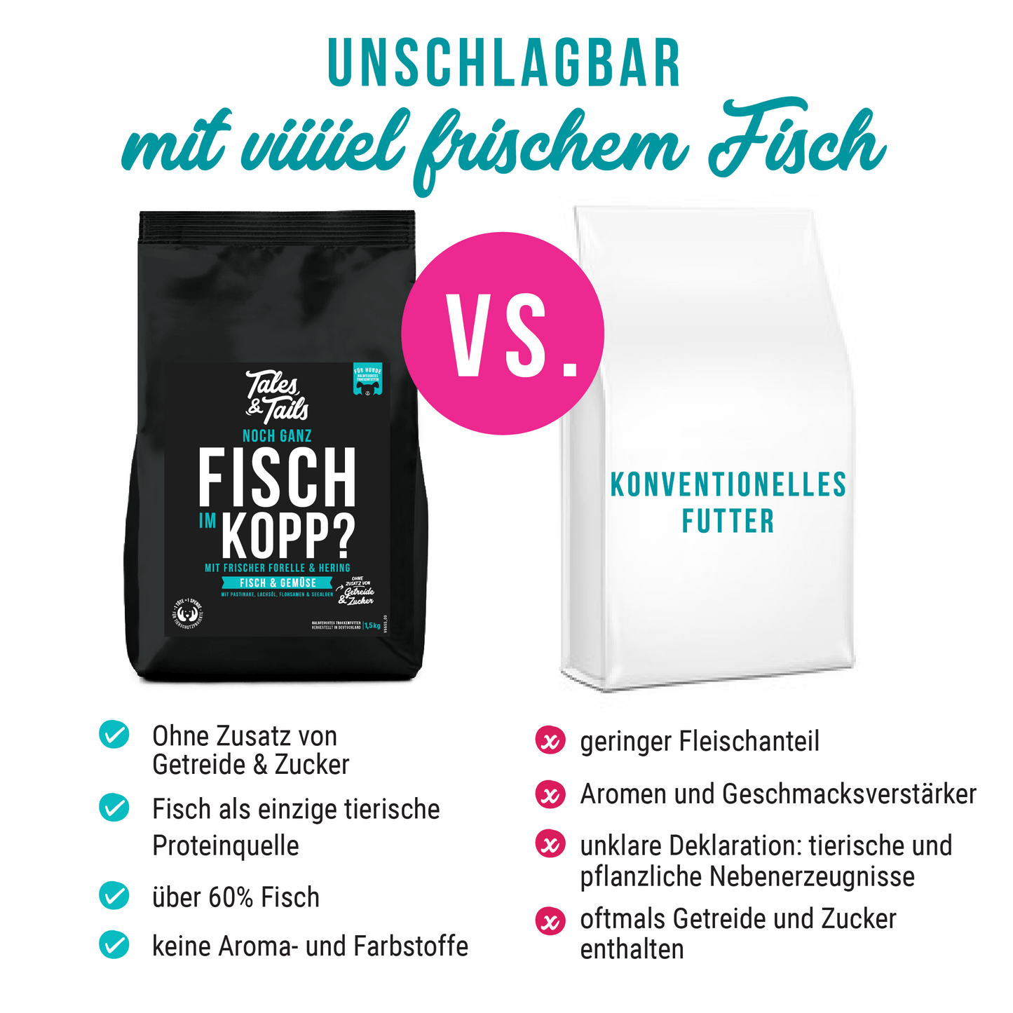 "Noch ganz Fisch im Kopp?" - Softes Trockenfutter mit Fisch