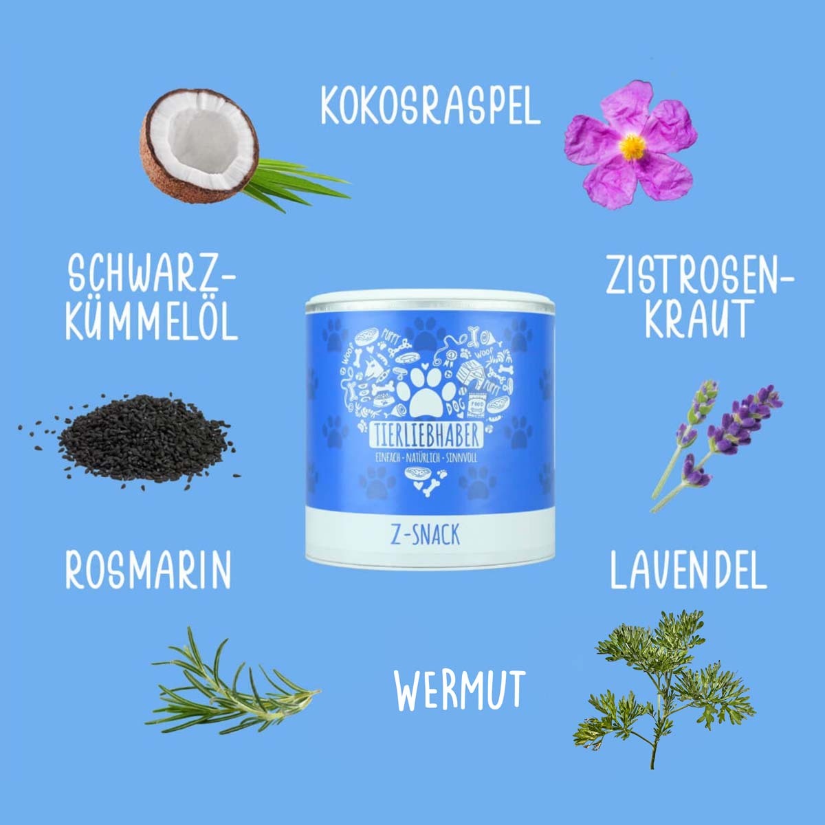 Anti-Zecken-Box: Z-SNACK, Z-SPOT & PREMIUM Fellpflege Shampoo + GRATIS Bio-Kotbeutel